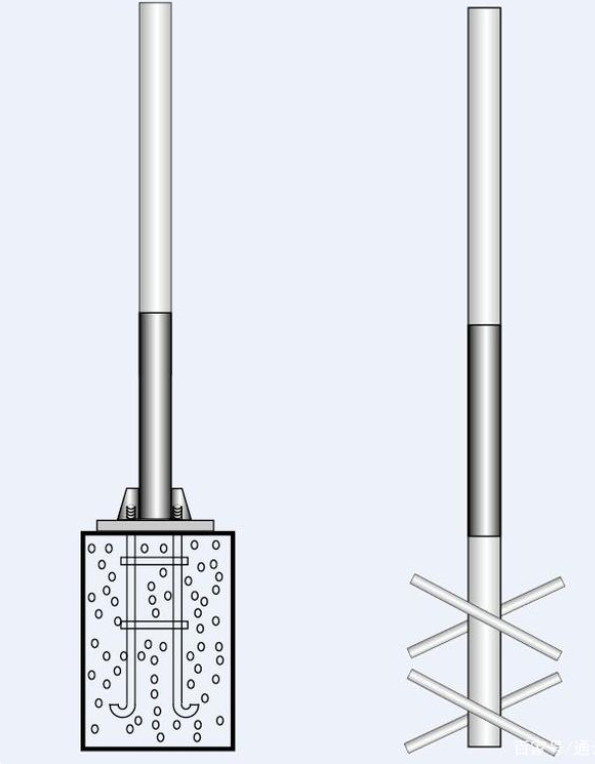 交通标志杆件的配套应用有哪些?